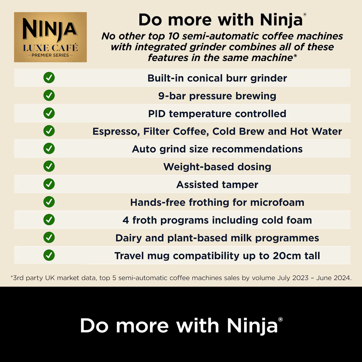 Ninja Luxe Caf¨¦ Premier Espresso Machine ES601UK