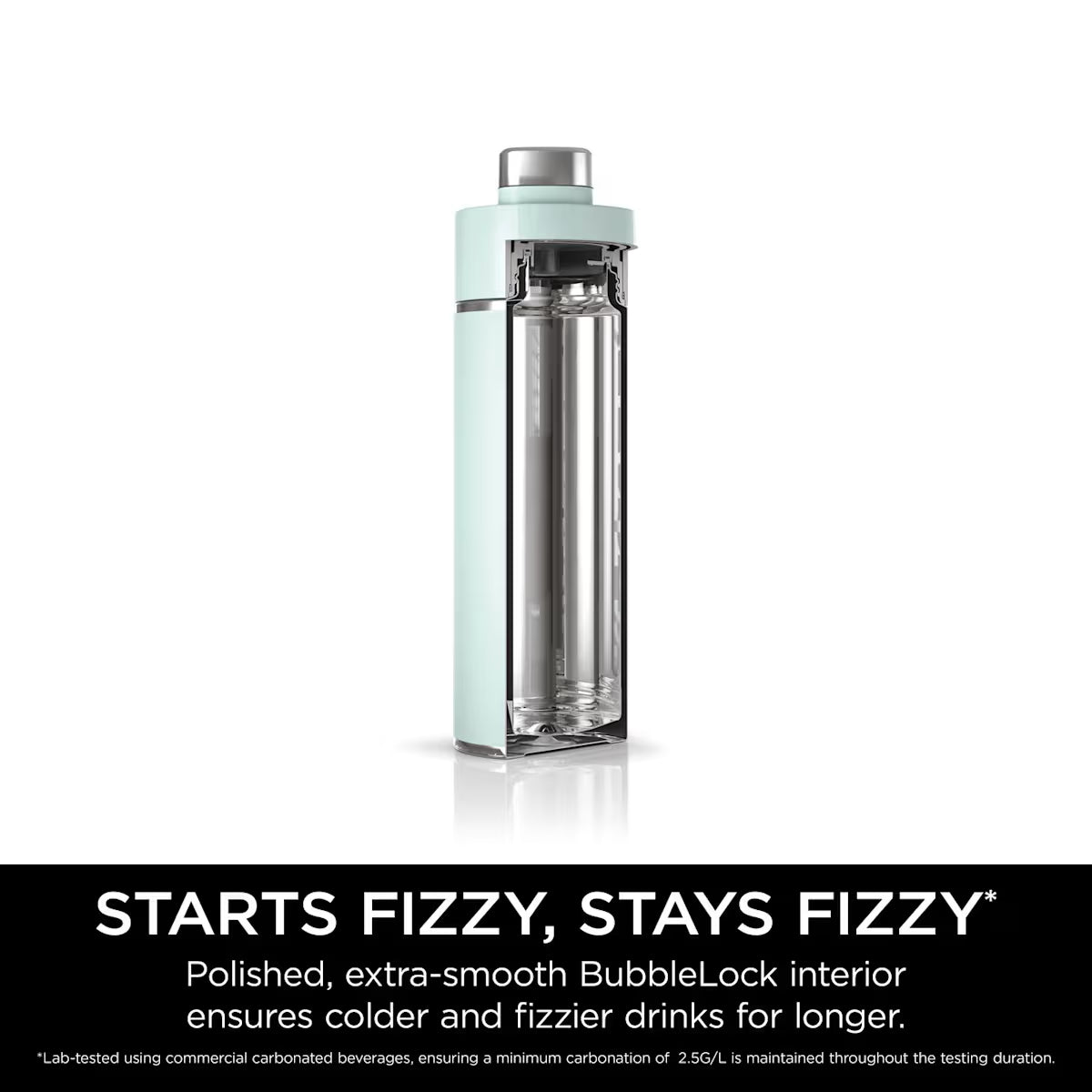 Ninja Thirsti 700 ml Travel Bottle ¨C Mint DW2401EUUKMT
