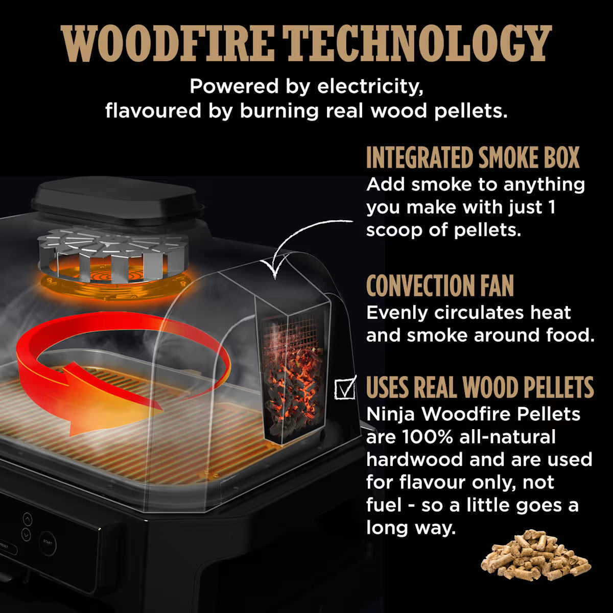 Ninja Woodfire Pro XL Electric BBQ Grill & Smoker OG850UK